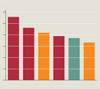 Link to Marking Pressure Chart page