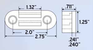 Link to dimensions chart catalog page