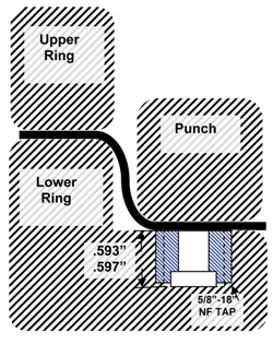 Bottoming marker drawing 