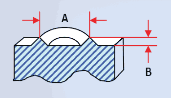 link to engraving depth catalog page