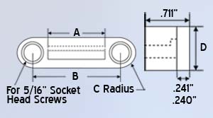 Link to dimensions chart catalog page