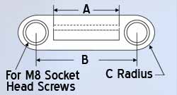 Link to dimensions chart catalog page