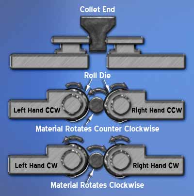 Screw machine drawing