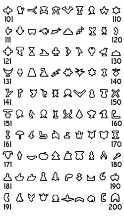 Link to steel symbol stamp catalog page