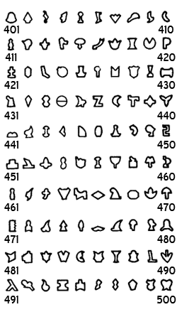 Link to steel symbol stamp catalog page