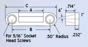 Link to dimensions chart catalog page