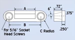 Link to dimensions chart catalog page