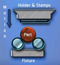 Roll marking concepts step 1