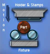 Roll marking concept step 2