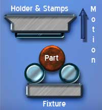 Roll marking concept step 4