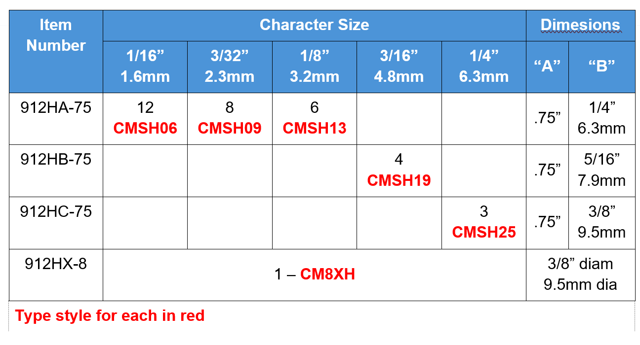 912 Holder HTO