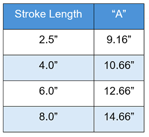 Model 751/851 Air Impact Marker Dimensions