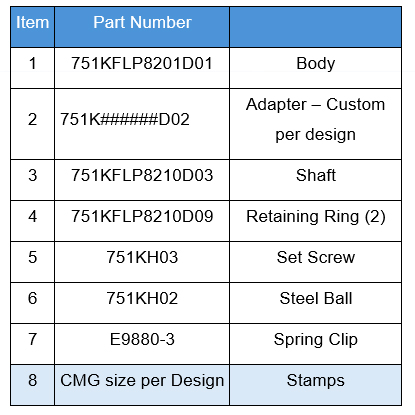 Model 751KFL Bill of Materials