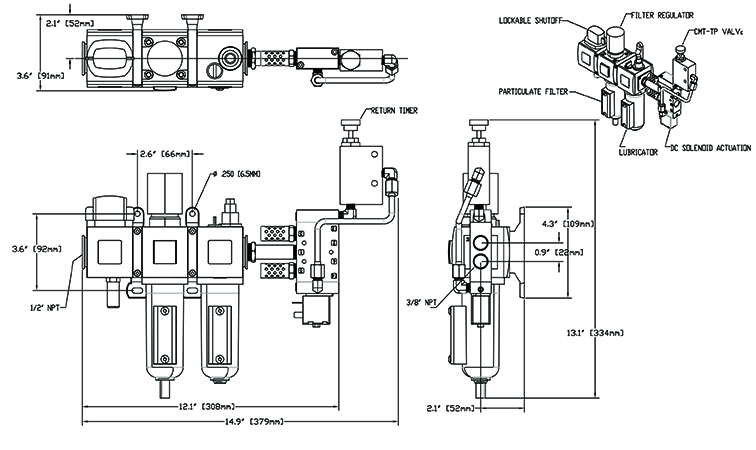 RVP Dimensions