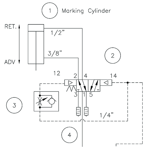 Pneumatic Diagram
