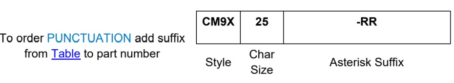 CM9X How to Order