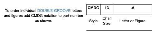 CMDG How to Order