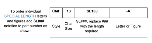CMF-SL How to Order