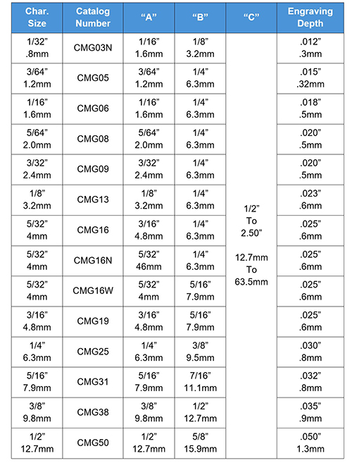 CMG-SL Dimensions