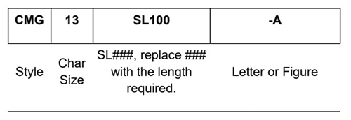 CMG-SL How to Order