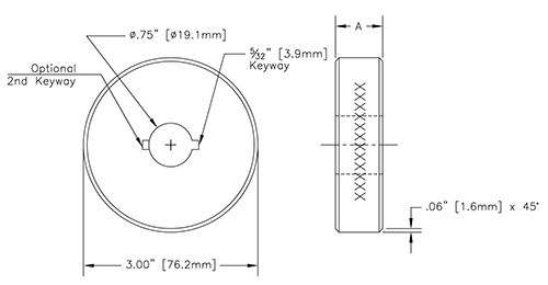 CMKA Dimensions