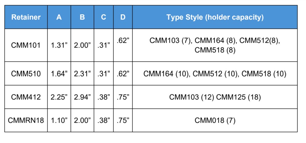 CMM L-Shaped Retainer