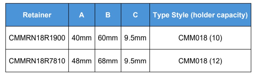 CMM L-Shaped Metric Retainer