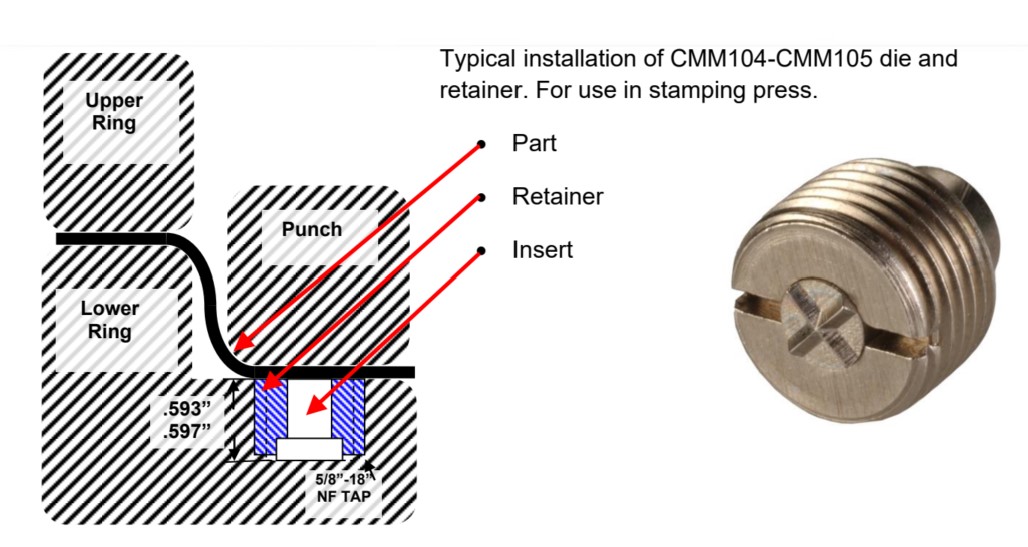 CMM104 INstallationng