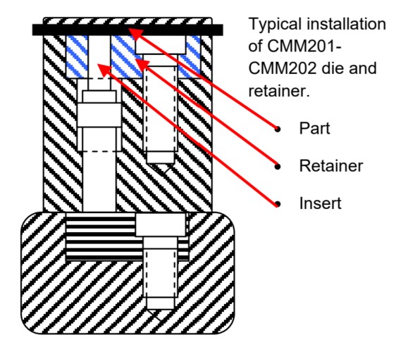 CMM201-202 Install
