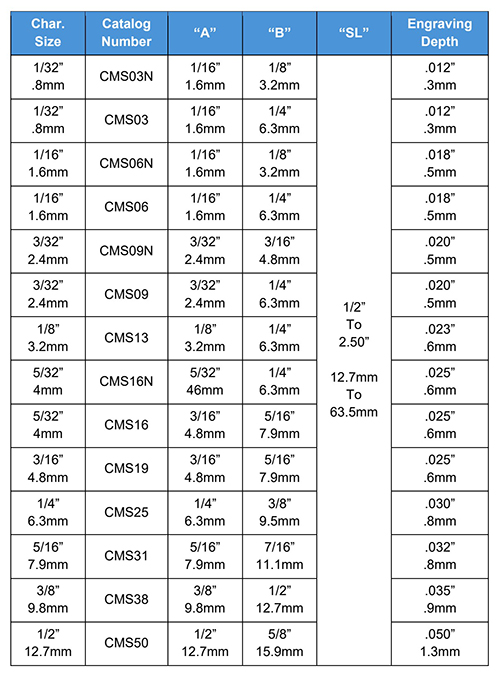CMS-SL Dimensions