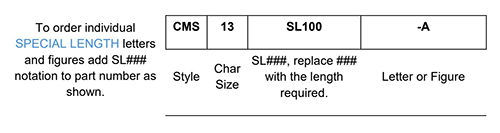 CMS-SL How to Order
