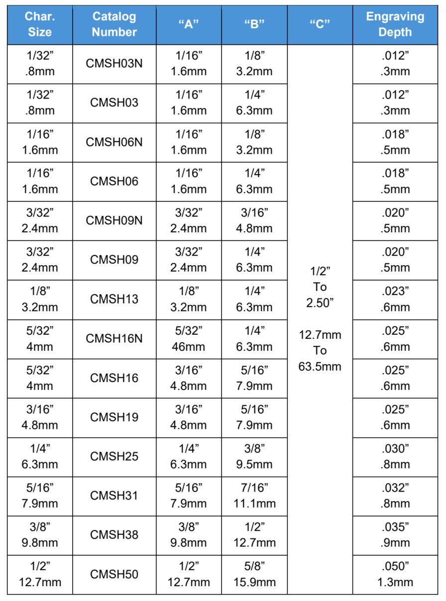 CMSH-SL Dimensions
