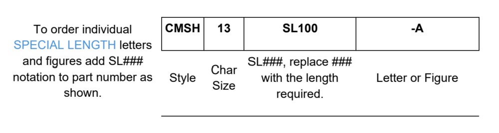 CMSH-SL How to Order