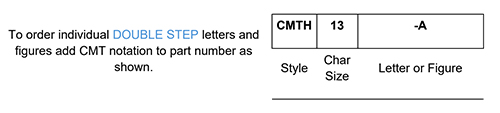 CMTH How to Order