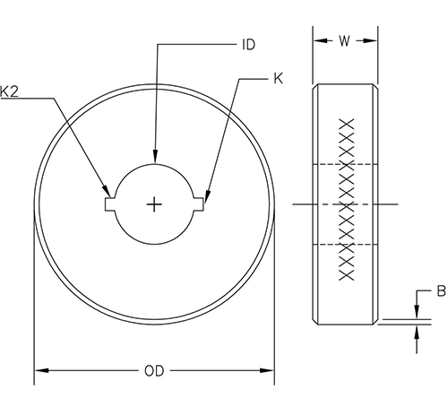 Custom Rol Die Dimensions