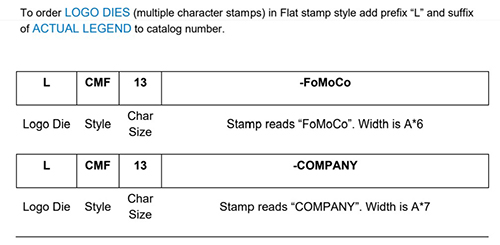 LCMF How to Order