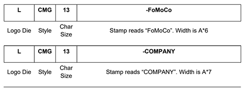 LCMG How to Order