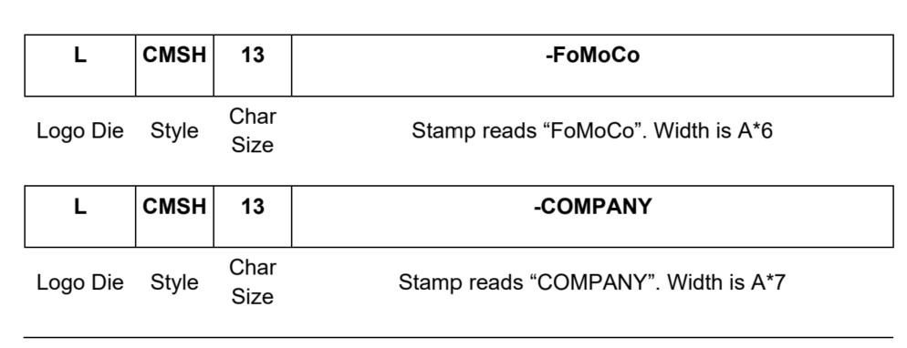 LCMS How to Order