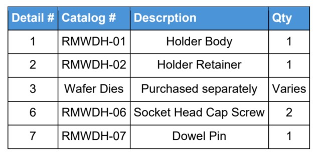 RMWDH Parts