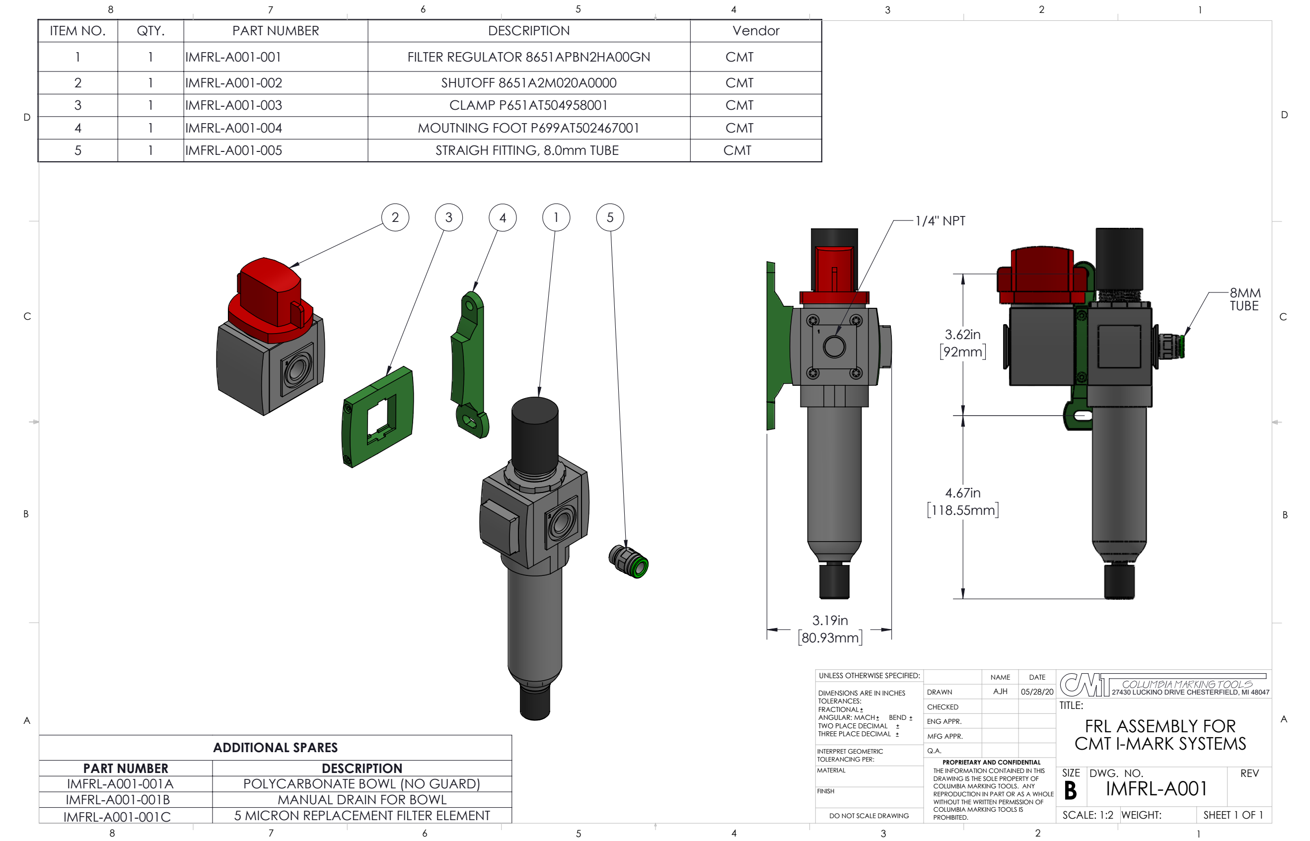 IMFRL details